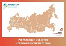 В МФЦ Воронежской области можно зарегистрировать право на объекты недвижимости, находящиеся в других регионах